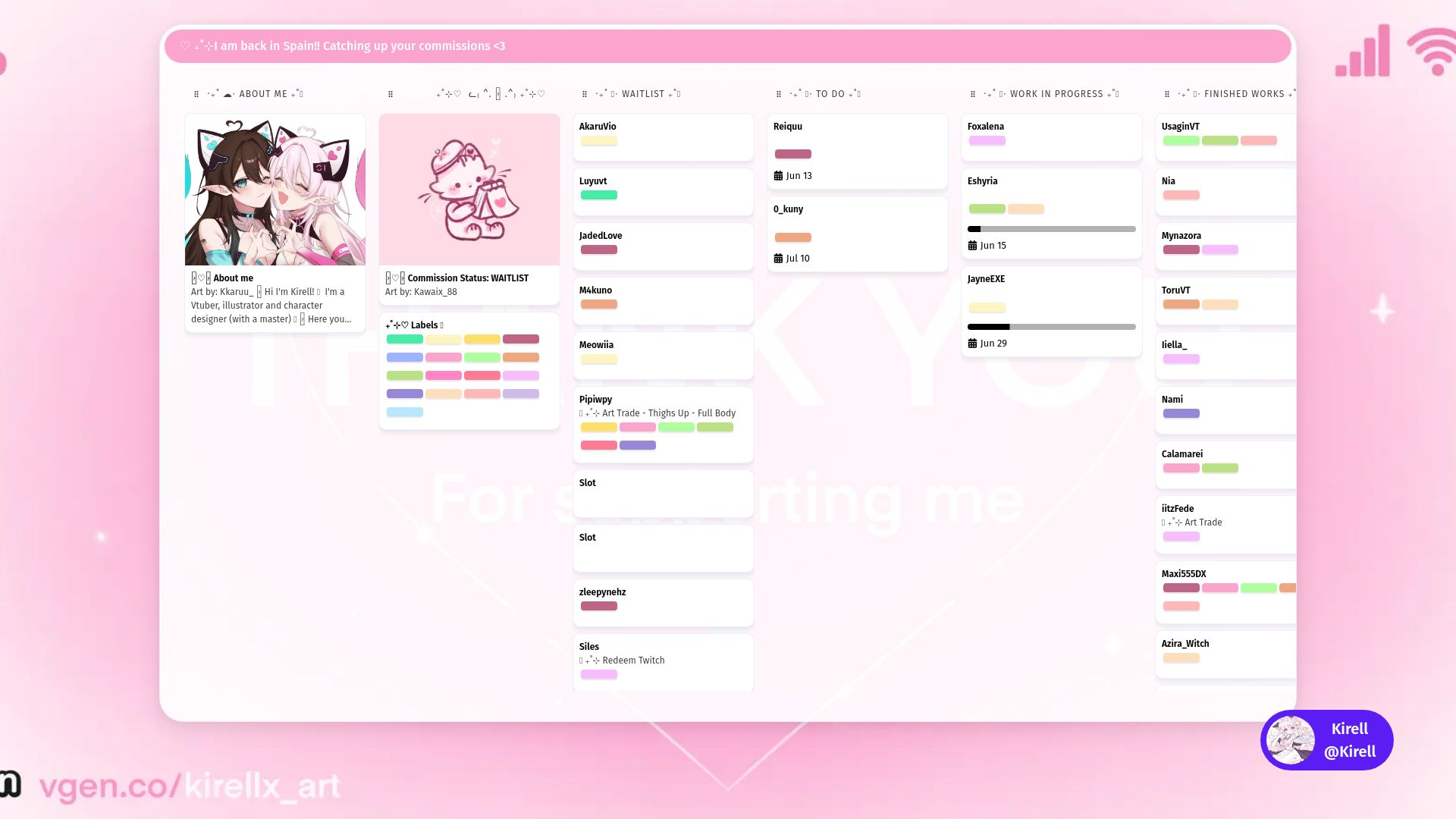 kirell's SievePage